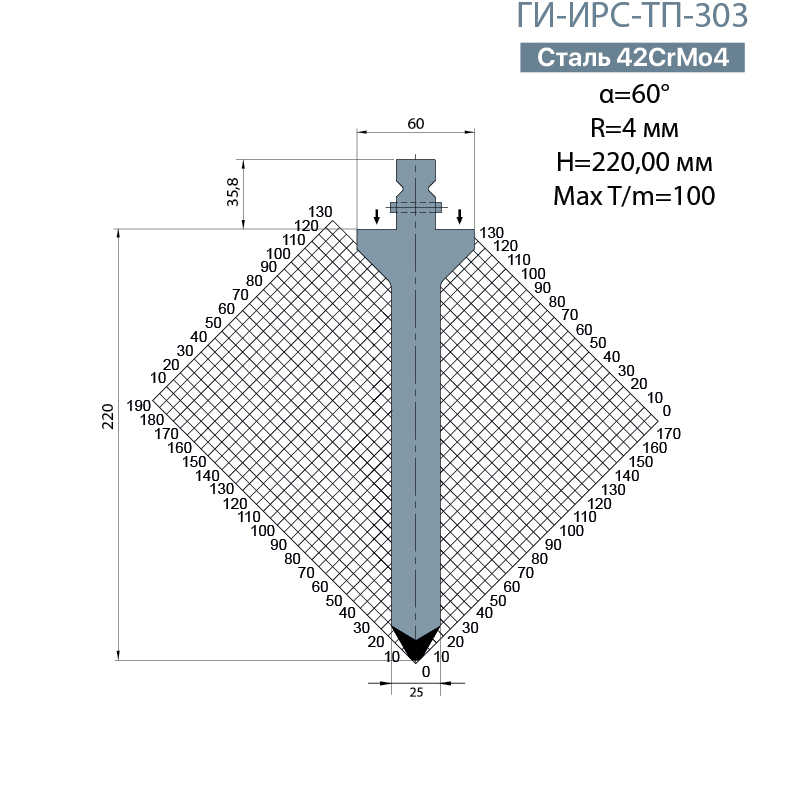 Пуансон TRUMPF ГИ-ИРС-ТП-303