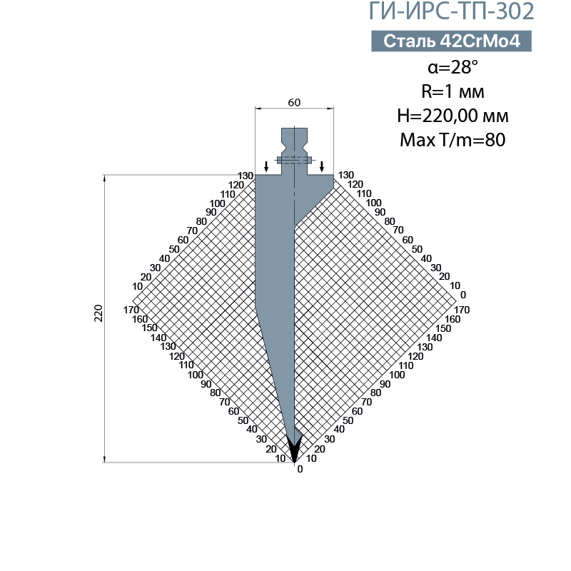 Пуансон TRUMPF ГИ-ИРС-ТП-302