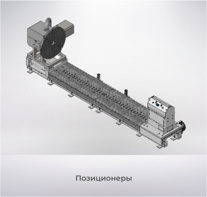 Позиционеры