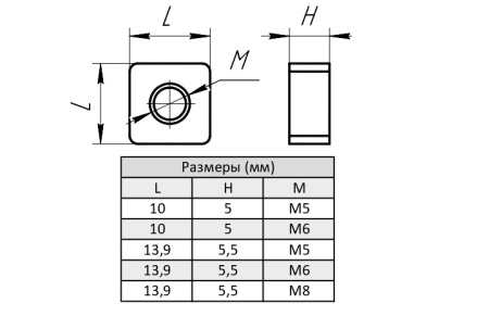 Гайка квадратная для алюминиевых профилей М8х14, ALF-SQNM8-14