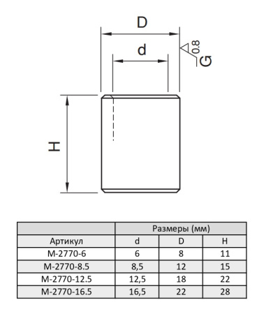 M-2770-6 Втулка центрирующая, диаметр 6 мм