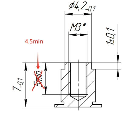 BSO-3,5M3-7 спец