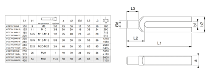 M-3270-200M12 Прихват прямой вильчатый с круглым прижимным выступом