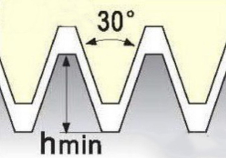 Резьбовая твердосплавная сменная пластина 27IR/L 7TR