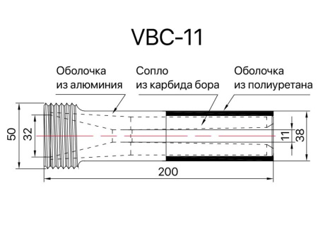 Сопло пескоструйное Вентури SandBlue VBC-11, карбид бора, 11х200
