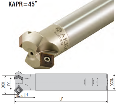 ACM45-SP1104-D25x39-W25-L150-Z02 S-тип Концевые фрезы для снятия фаски (зенковки)