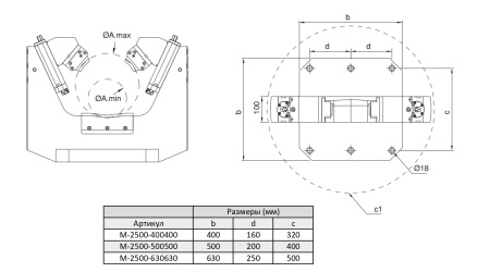 M-2500-400400 Тиски станочные для цилиндрических деталей