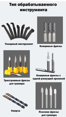 V-U2 Настольный универсальный заточной станок для инструмента