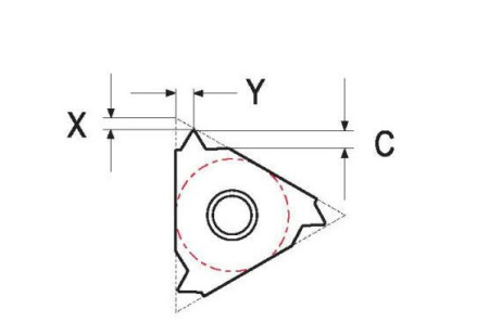 Резьбовая твердосплавная сменная пластина 16IR080ISO