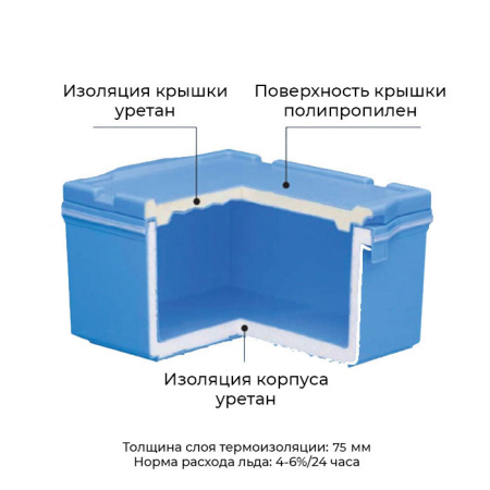 МВ-260 Термоконтейнер для хранения сухого льда