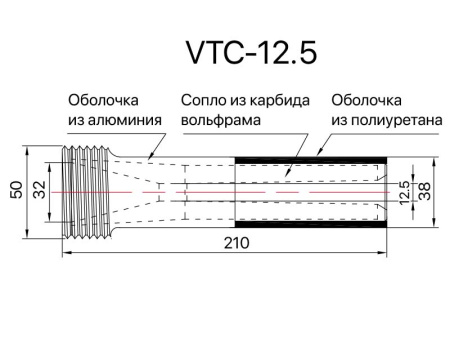 Сопло пескоструйное Вентури SandBlue VTC-12.5, карбид вольфрама, 12,5х210
