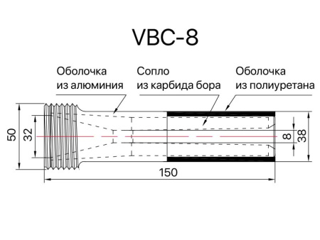 Сопло пескоструйное Вентури SandBlue VBC-8, карбид бора, 8х150
