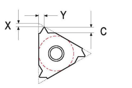 Резьбовая твердосплавная сменная пластина 22IR 6API551