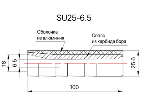 Сопло пескоструйное - вставка в рукав Вентури SandBlue SU25-6.5, карбид бора, 6,5х100