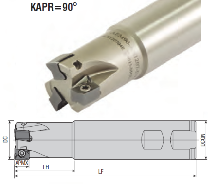 AEM90-AN1207-D25-W25-L150-Z02 S-тип концевая фреза