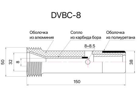 Сопло пескоструйное двойной Вентури SandBlue DVBC-8, карбид бора, 8х150