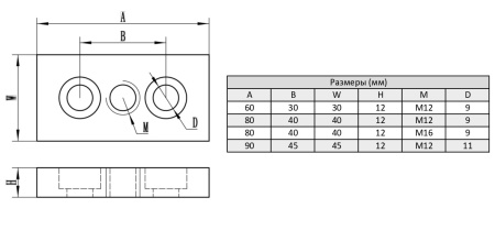 Торцевая пластина для опор M16, серия 4080, ALF-CPM16-4080