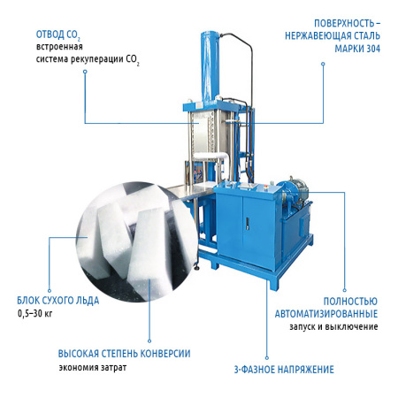 МВ-J-650-1L Установка для производства блоков сухого льда