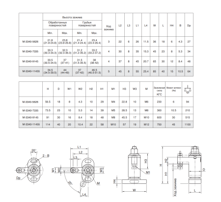 M-3340-3016 Прижим поворотный с затяжной гайкой