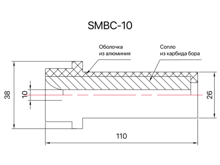 Сопло пескоструйное среднее Вентури SandBlue SMBC-10, карбид бора, 10х110