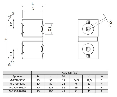 M-2720-80160 Модуль зажимной для 5 осевой обработки удлиненный, 80 мм