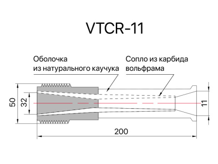 Сопло пескоструйное Вентури SandBlue VTCR-11, карбид вольфрама, 11х200