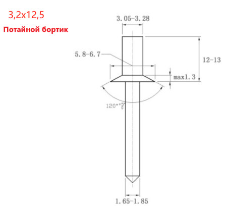 3,2х12,5 глухая потайной бортик
