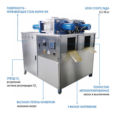 МВ-J-500-2 Установка для производства блоков сухого льда