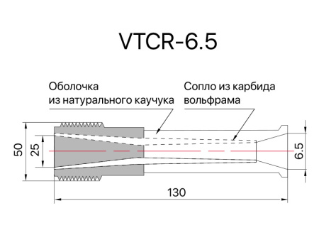 Сопло пескоструйное Вентури SandBlue VTCR-6.5, карбид вольфрама, 6,5х130