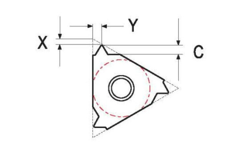 Резьбовая твердосплавная сменная пластина 22ER/L 6UNJ