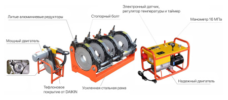 AWP-HM-315B Аппарат для стыковой сварки HDPE 90-315 мм с гидравлическим приводом