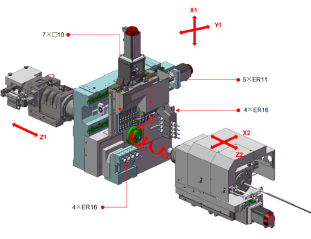 SZ125E1 Токарный автомат с ЧПУ