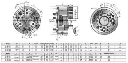 TF-10B-3K6 Гидравлический трехкулачковый токарный патрон большого диаметра