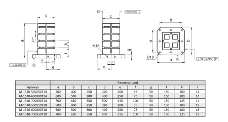 M-1540-500250T18 Стойка четырехсторонняя с Т-пазами