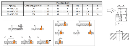 M-3290-D10 Упор пружинный боковой с накаткой