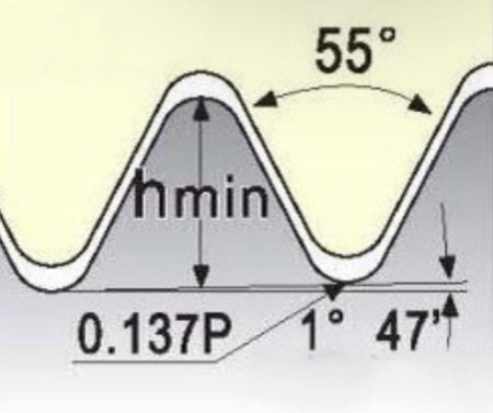 Резьбовая твердосплавная сменная пластина 16ER/L 14BSPT