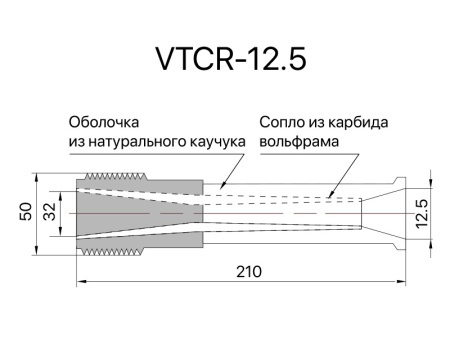 Сопло пескоструйное Вентури SandBlue VTCR-12.5, карбид вольфрама, 12,5х210