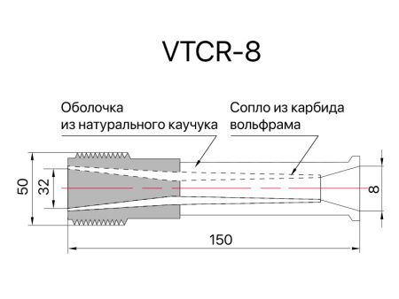Сопло пескоструйное Вентури SandBlue VTCR-8, карбид вольфрама, 8х150