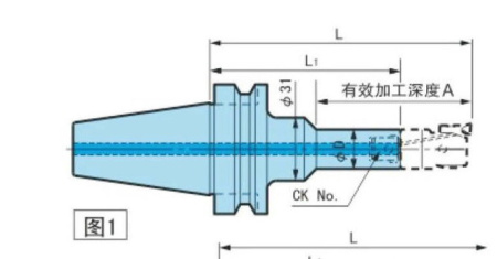 Расточной патрон BT50-CK1-135