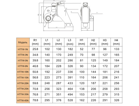 HTTW-45T Гидравлический динамометрический ключ торцевой (гайковерт)