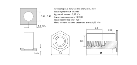 Втулка запрессовочная BSO не проходная Сталь оцинкованная M3x15 BSO-3,5M3-15