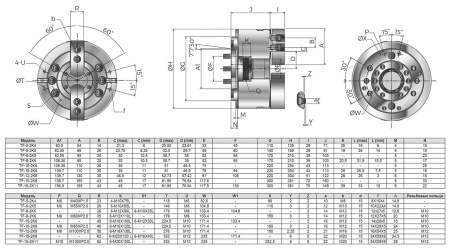 TF-8-2K5 Гидравлический двухкулачковый токарный патрон