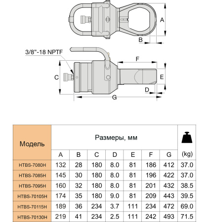 HTBS-7080H Гидравлический промышленный гайкорез (гайколом) 70-80 мм, 103 тонны