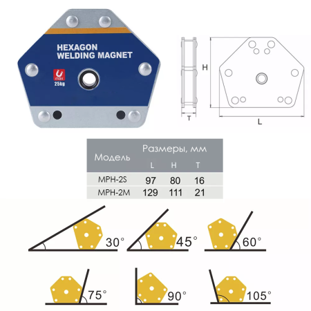 MPH-M2S Многосторонний магнитный фиксатор повышенной мощности для сварочных работ, усилие 25 кг