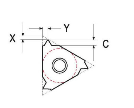 Резьбовая твердосплавная сменная пластина 08IR/L 28UN