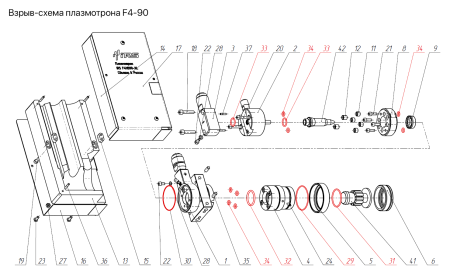 IRS-100130 Набор уплотнительных колец для плазмотрона серии IRS F4