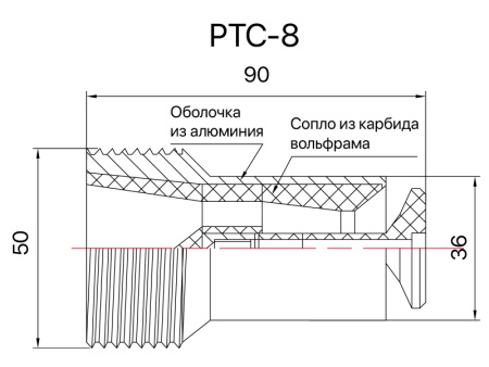 Сопло пескоструйное трубное 360° SandBlue PTC-8, карбид вольфрама, 8х75