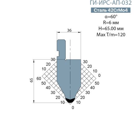 Пуансон Promecam-Amada ГИ-ИРС-AП-032