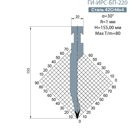 Пуансон BYSTRONIC ГИ-ИРС-БП-220