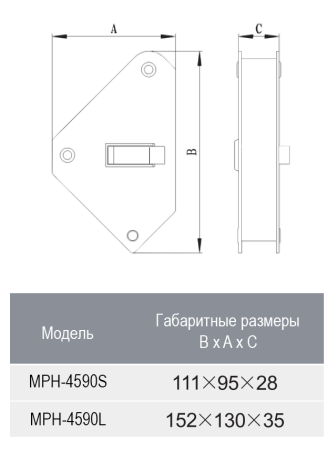 MPH-4590S Магнитный фиксатор для сварочных работ с одиночным переключателем, усилие 30 кг
